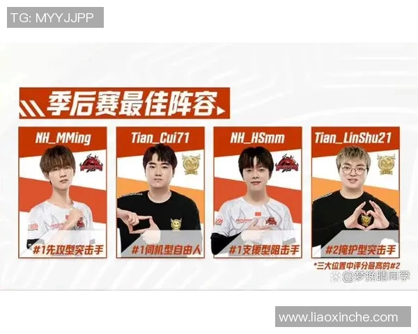 季后赛评分出炉：是高光还是低迷？