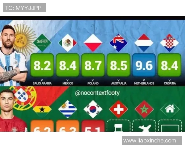 最新战报：五大联赛全场高光瞬间集锦